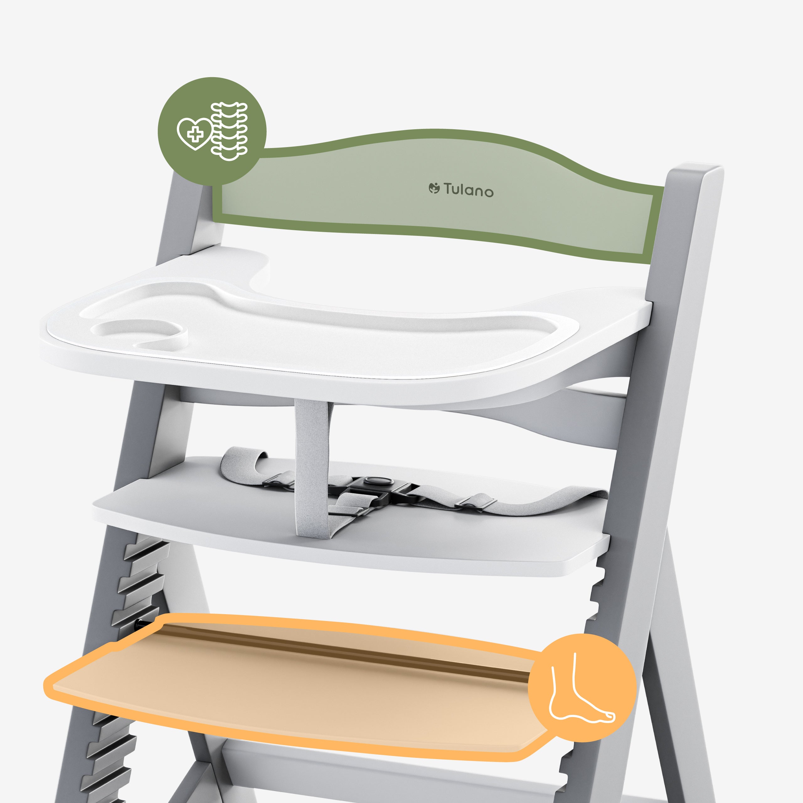 Ergonomie en veiligheid