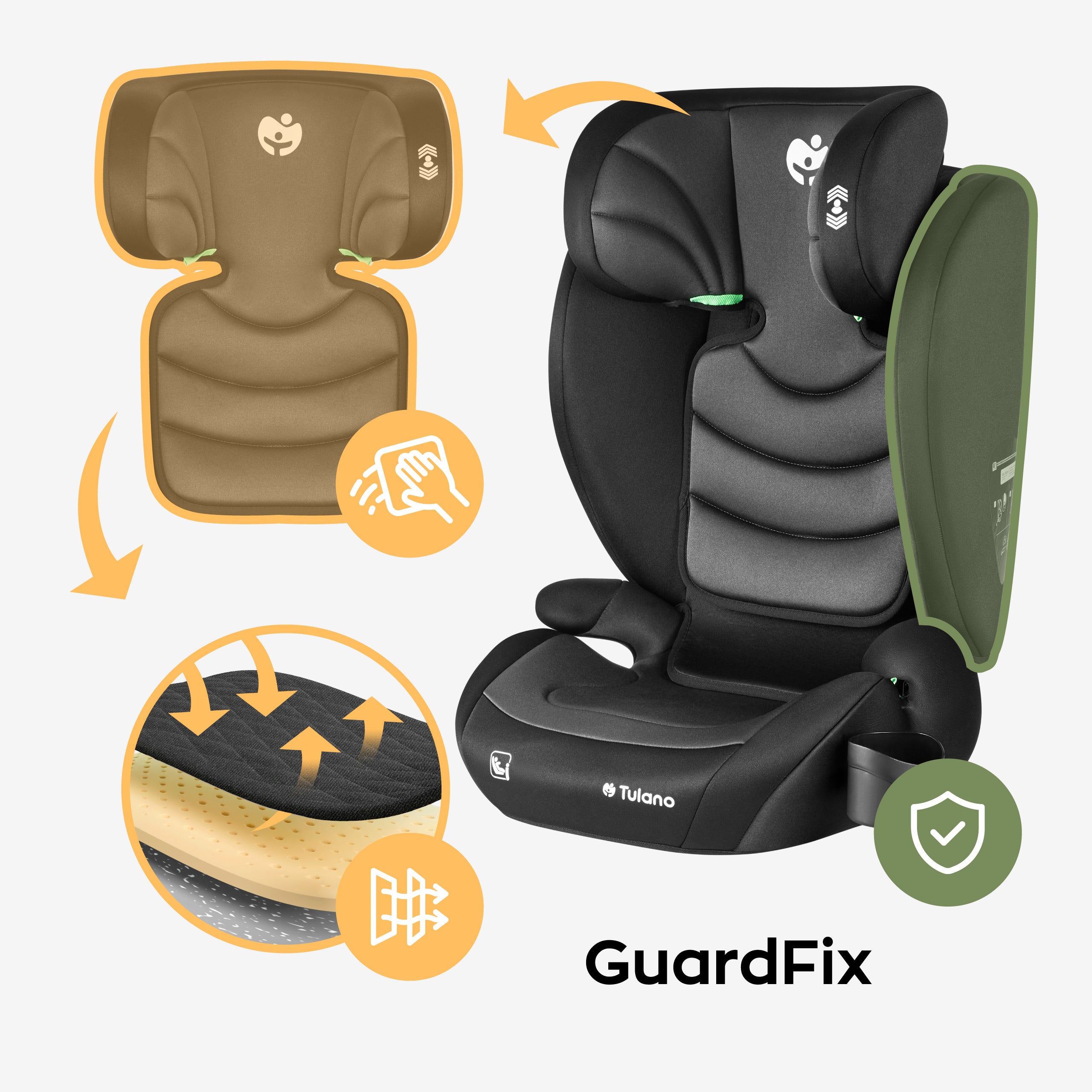 Verbeterde veiligheid met Guard Fix