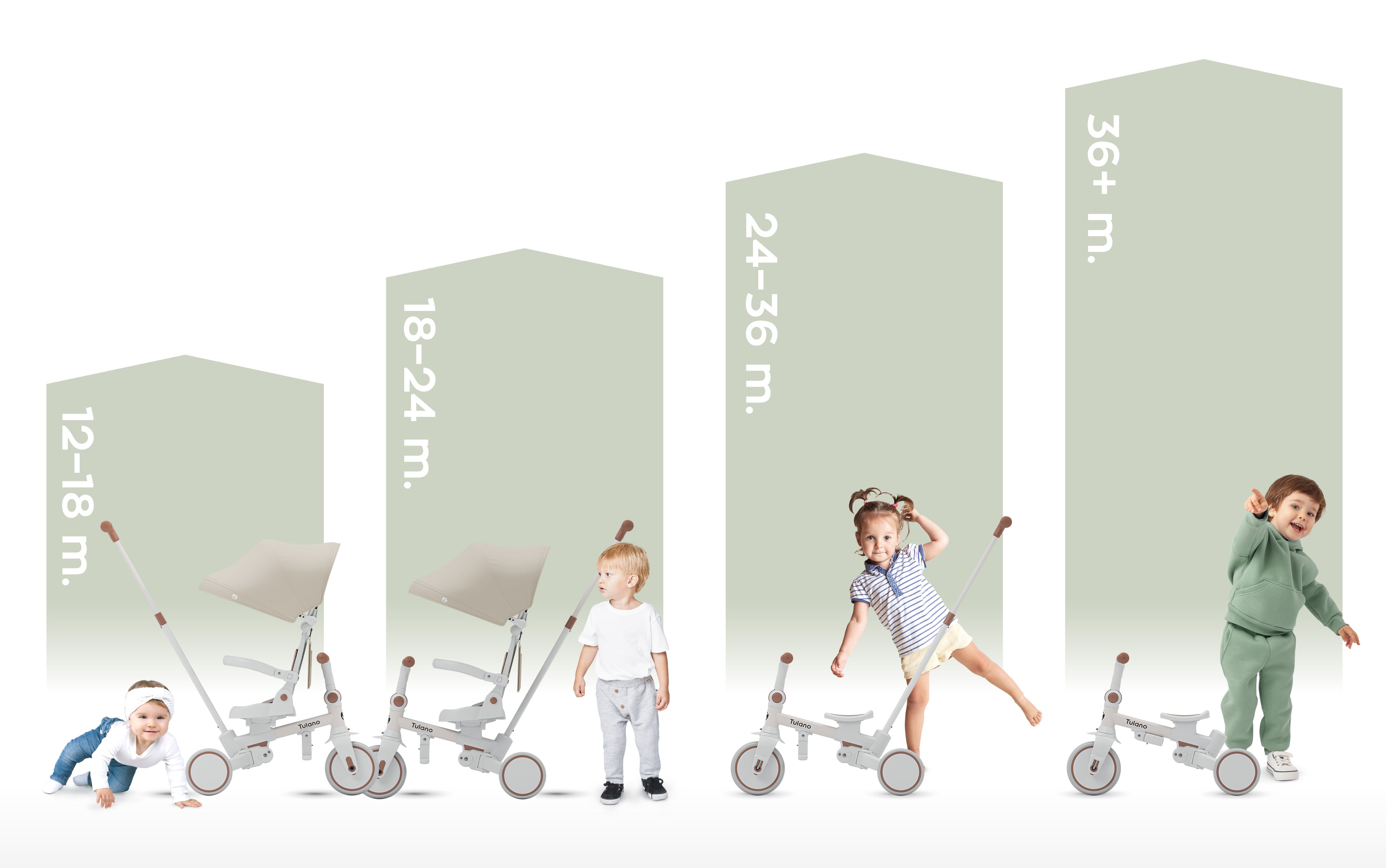 Tulano 4in1 driewieler Noah 35 Beige