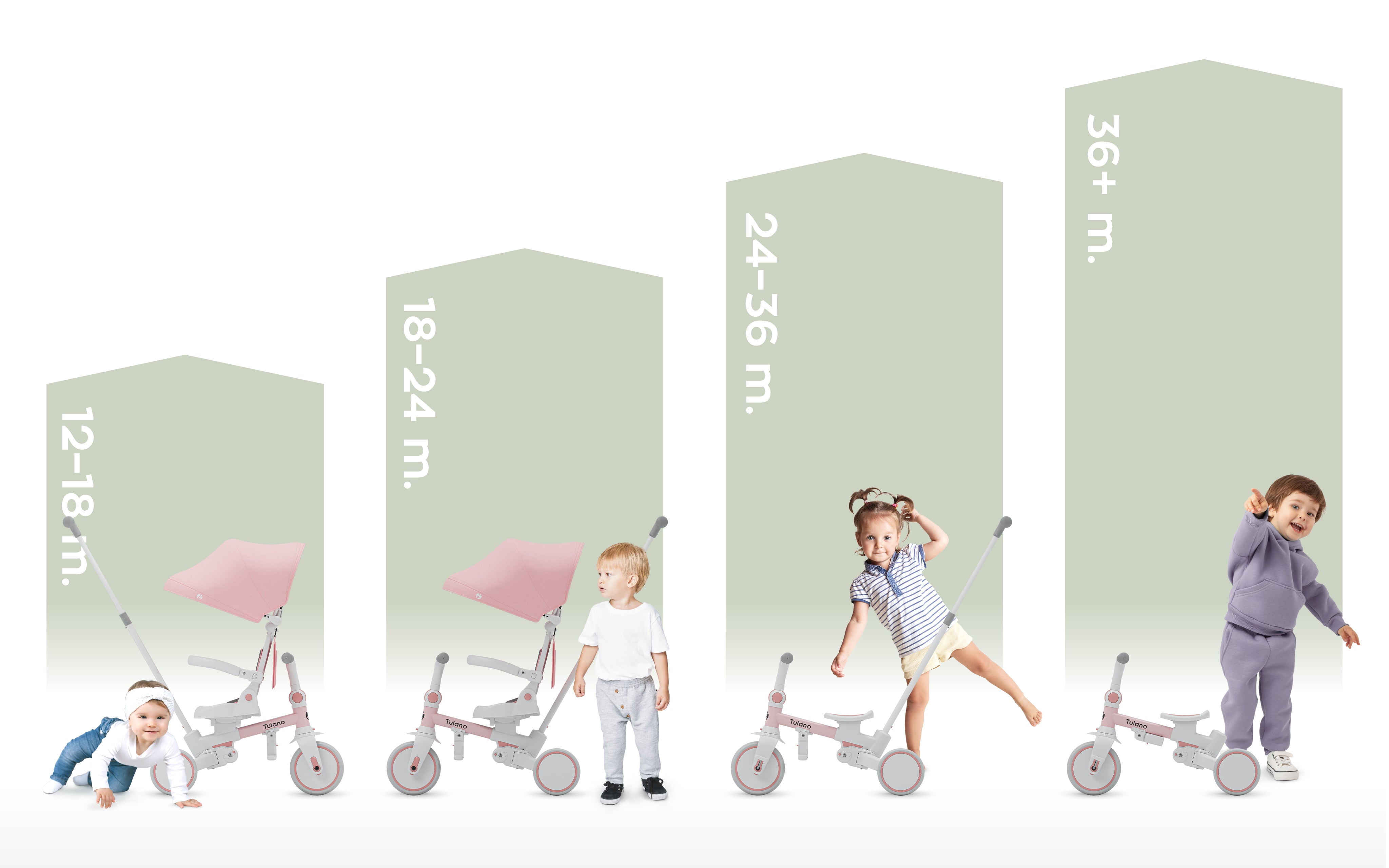 Tulano 4in1 driewieler Noah 35 Roze