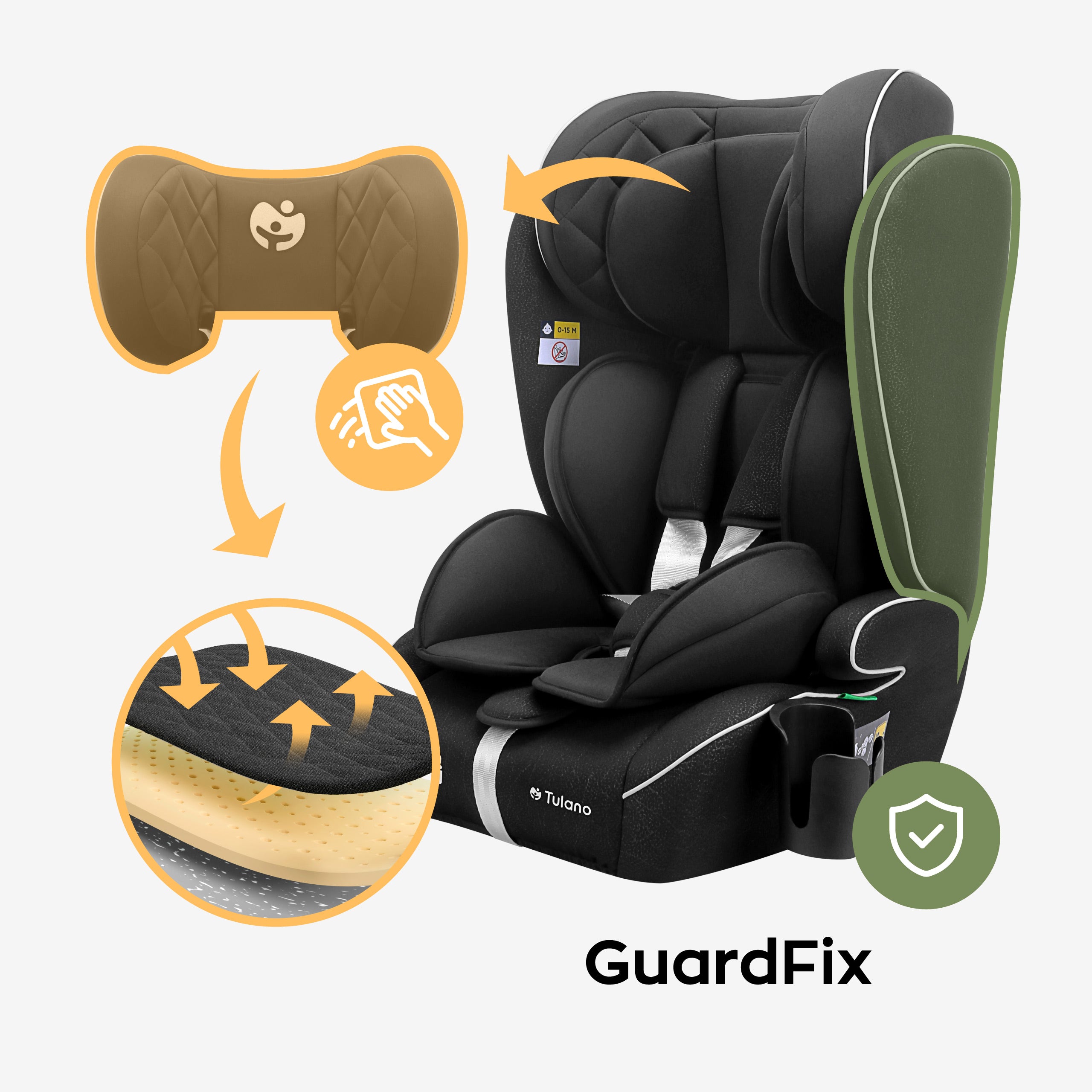 Comfort en functionaliteit